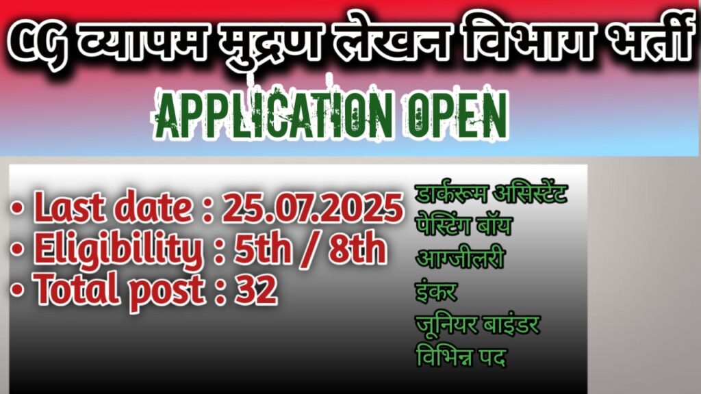CG Vyapam Various Post Online form 2025 CG Vyapam Various Post Online form 2025