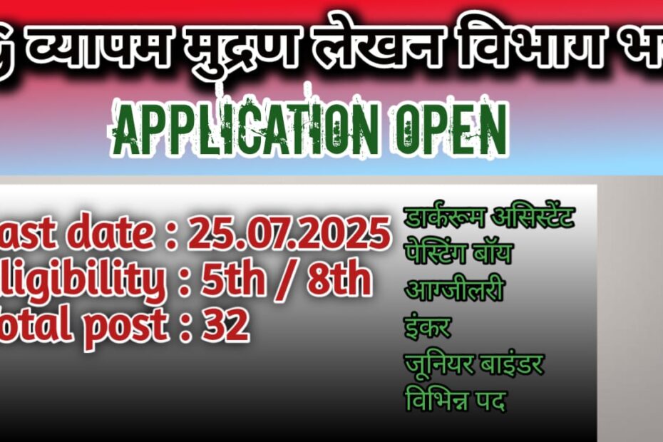 CG Vyapam Various Post Online form 2025