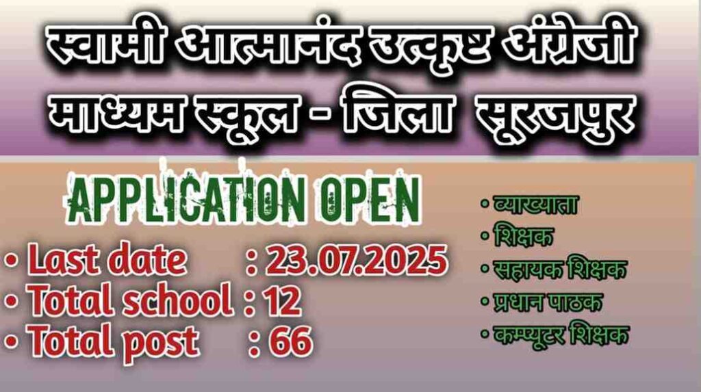 Surajpur District School Recruitment 2025