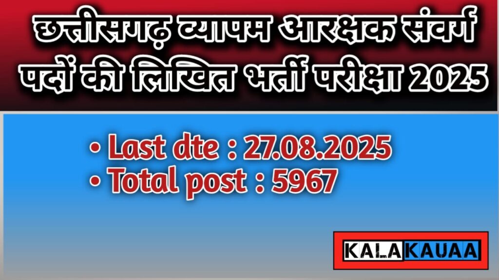 CG Vyapam Police Constable Bharti PHQC 2025 CG Vyapam Police Constable Bharti PHQC 2025
