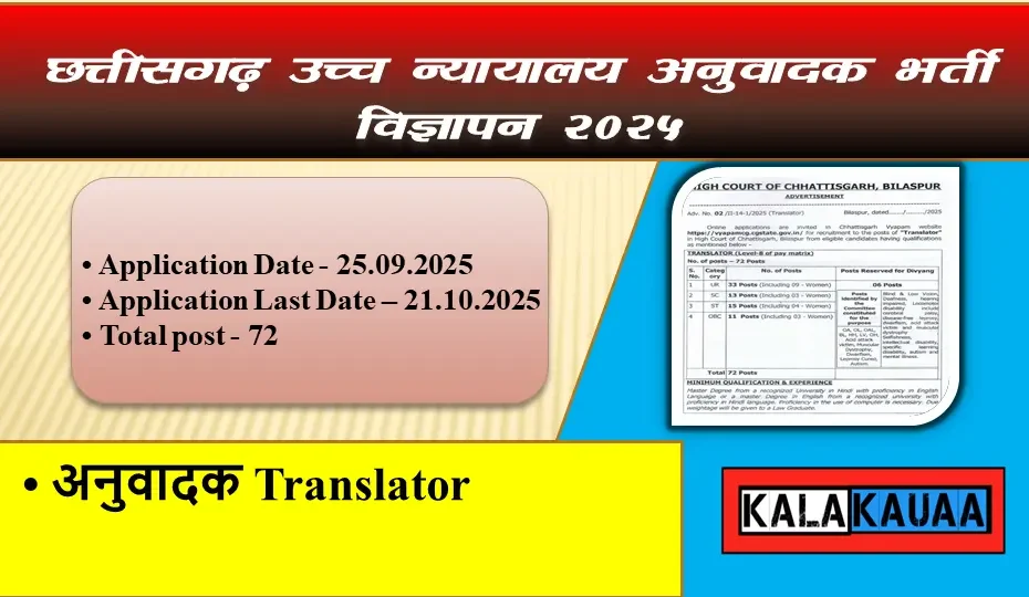 CG Vyapam High Court Translator 2025