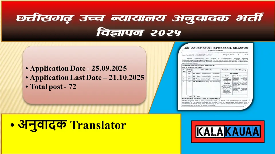 CG Vyapam High Court Translator 2025