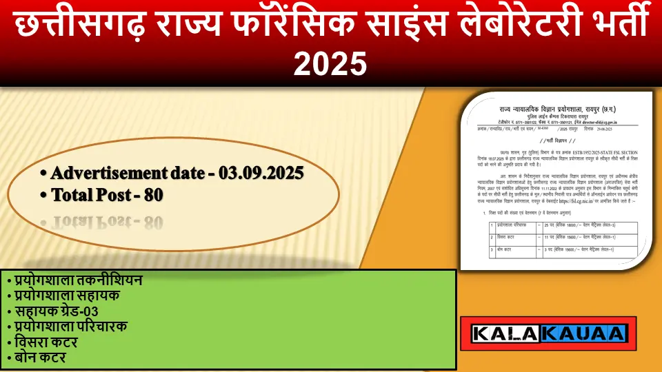 CG Forensic Science Laboratory FSL Vacancy 2025