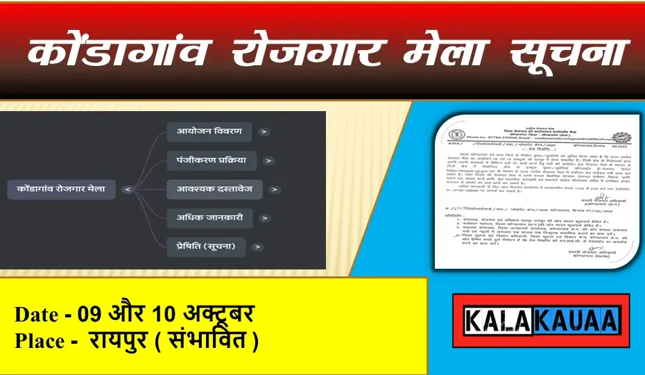 Kondagaon Rojgar Mela