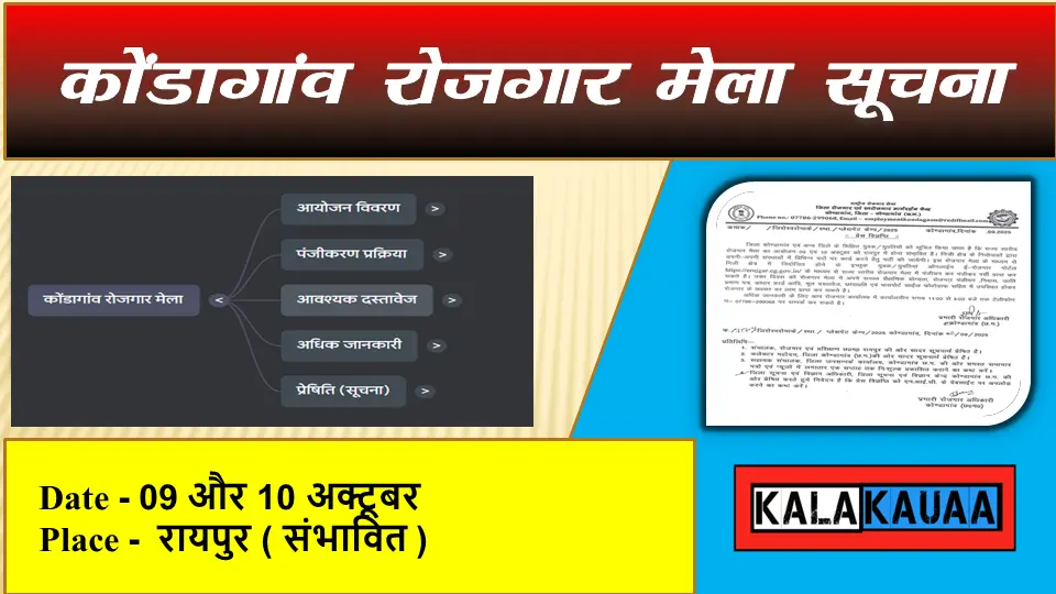 Kondagaon Rojgar Mela Kondagaon Rojgar Mela