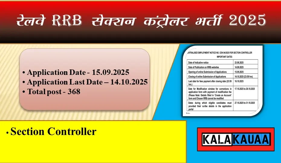 Railway Section Controller Recruitment 2025