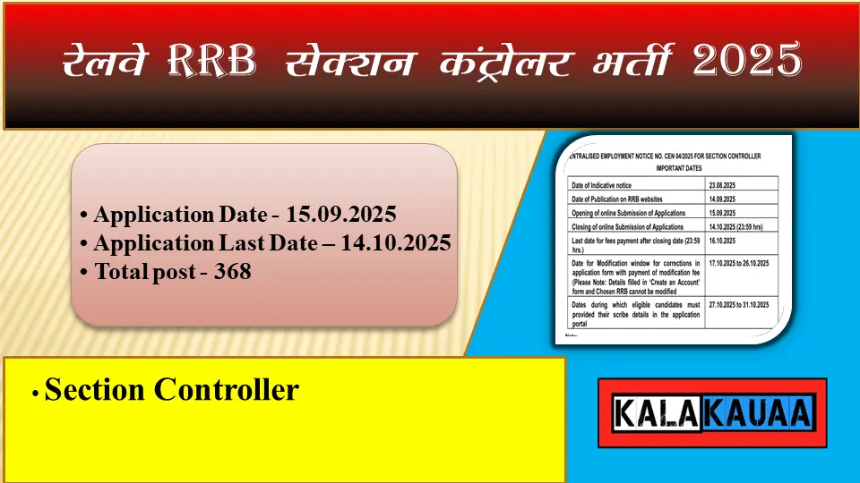 Railway Section Controller Recruitment 2025